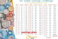 savings plan