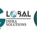 VU Global Solutions (Pvt) Ltd