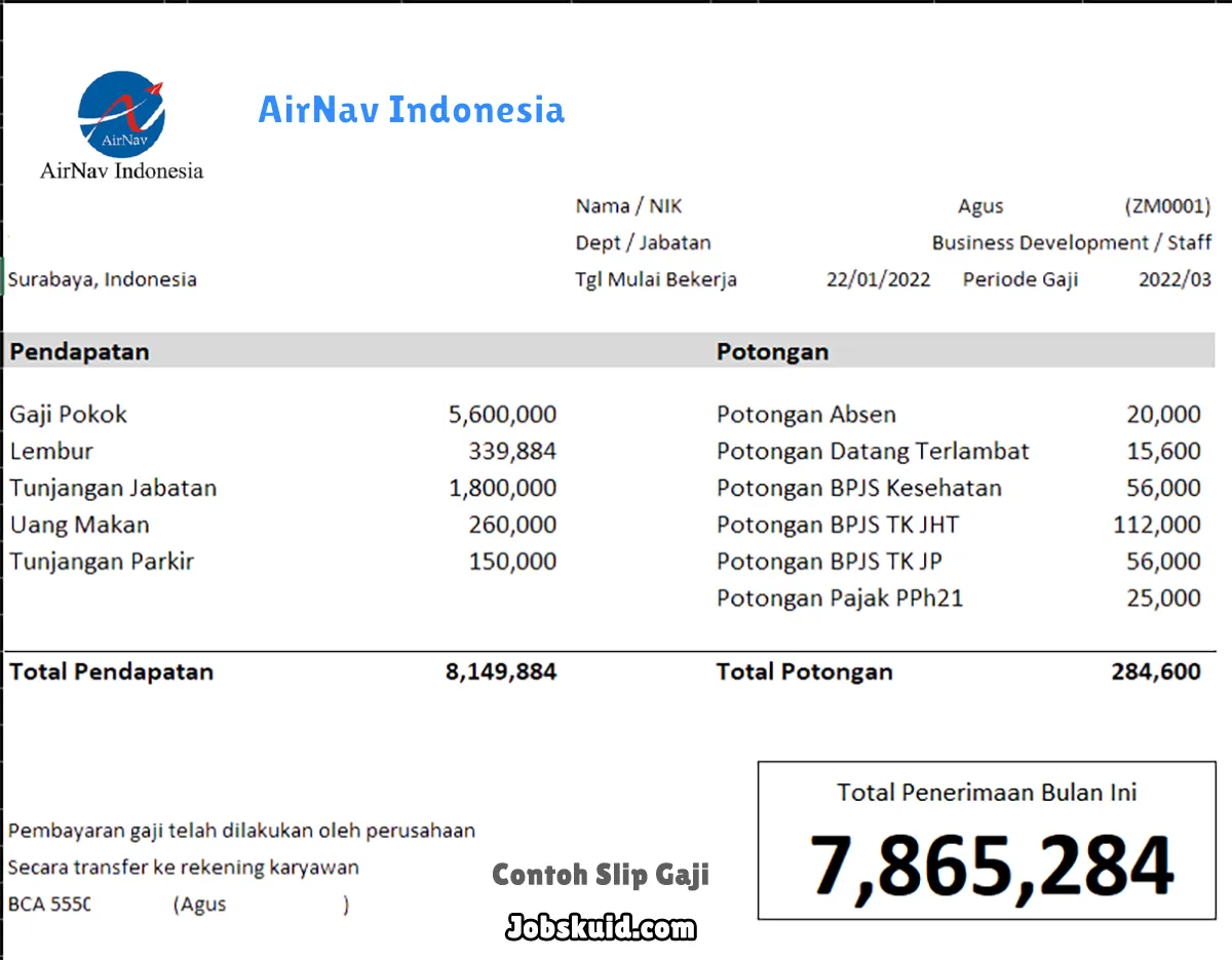 Slip Gaji AirNav Indonesia