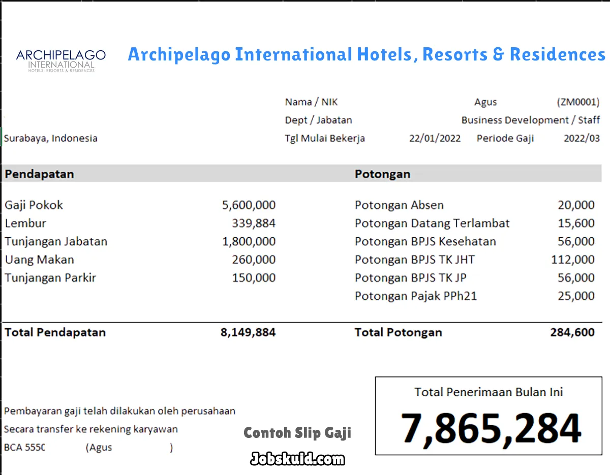 Slip Gaji Archipelago International Hotels, Resorts & Residences