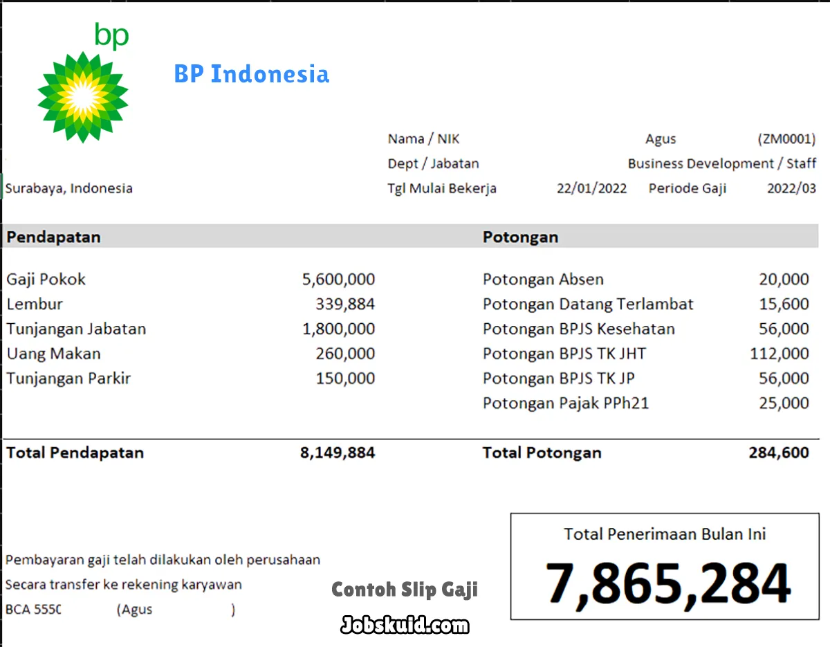 Slip Gaji BP Indonesia