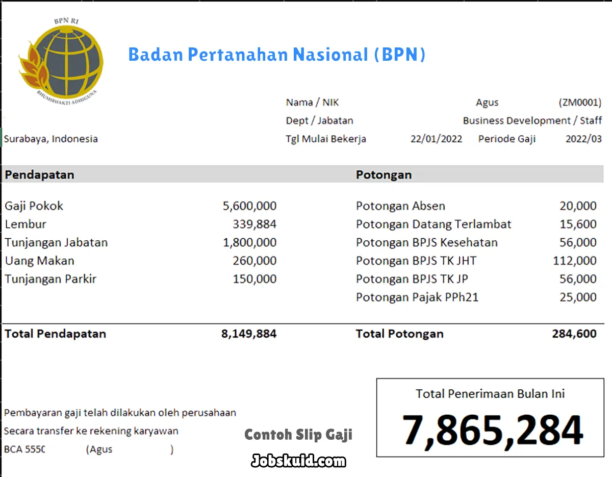 Slip Gaji Badan Pertanahan Nasional (BPN)