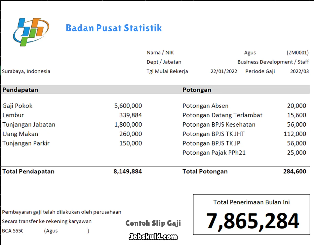 Slip Gaji Badan Pusat Statistik