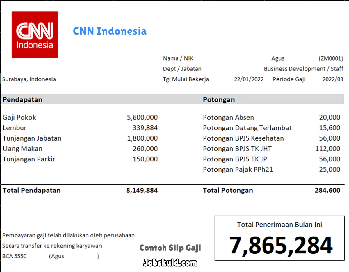 Slip Gaji CNN Indonesia