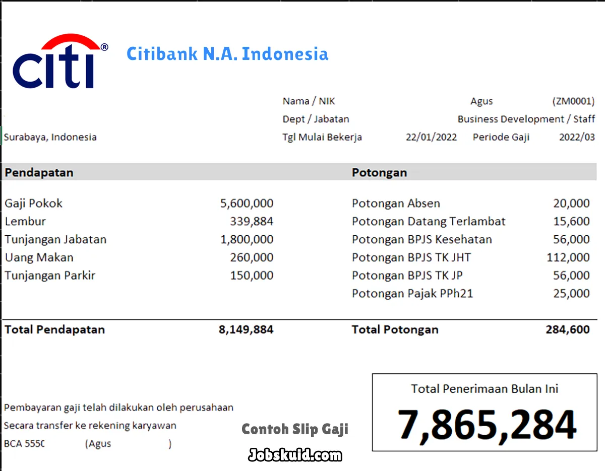 Slip Gaji Citibank N.A. Indonesia