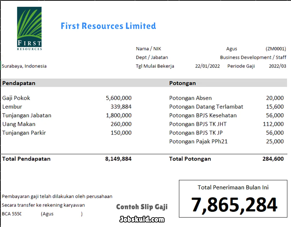 Slip Gaji First Resources Limited