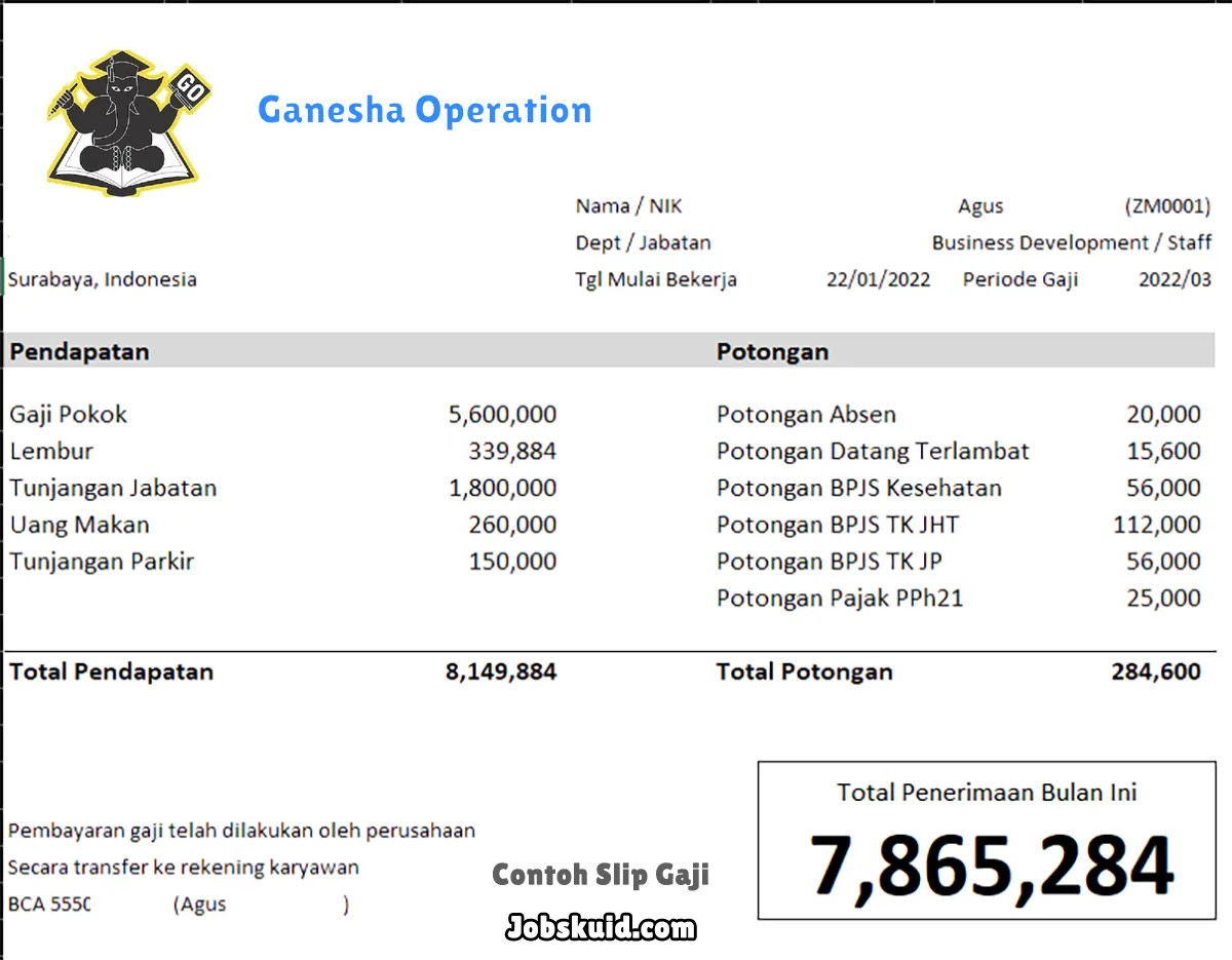 Slip Gaji Ganesha Operation