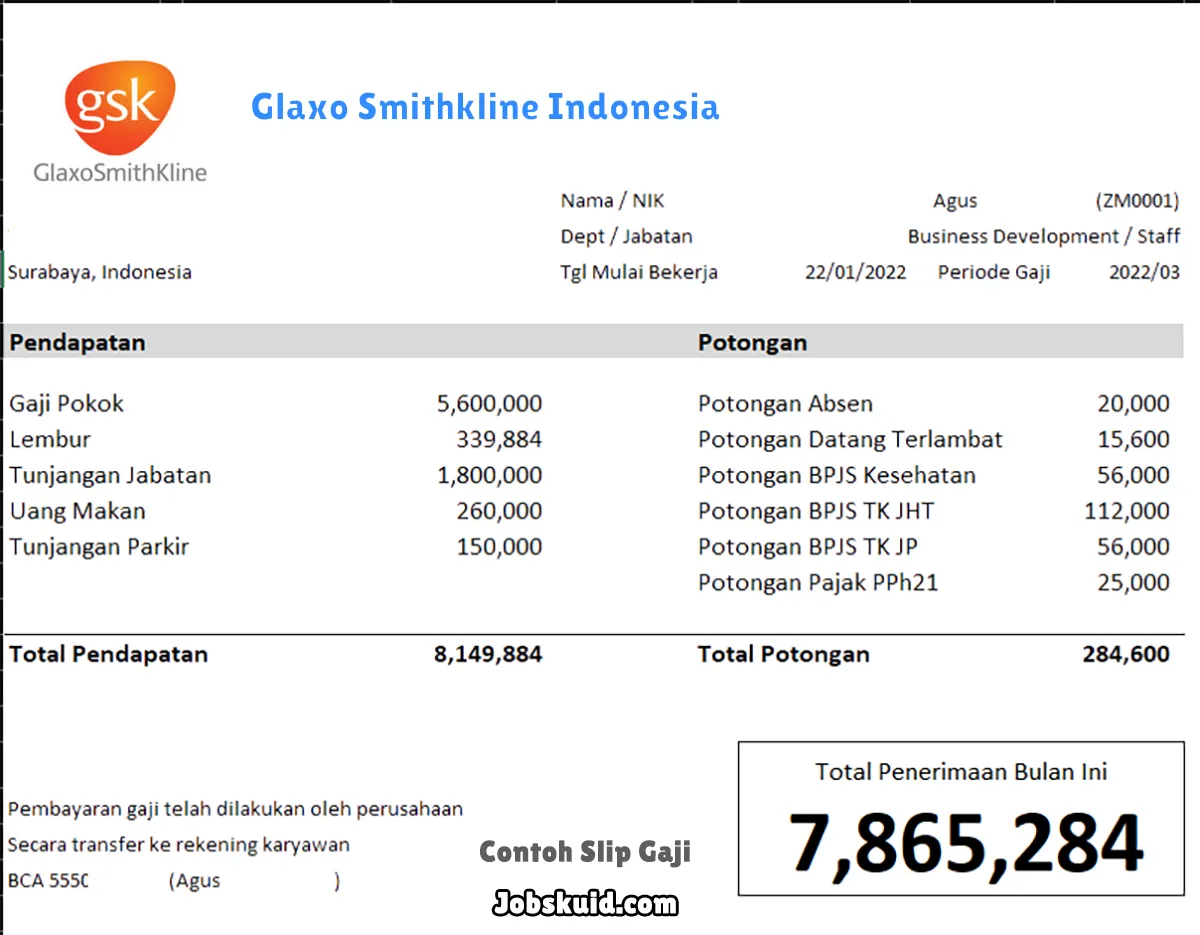 Slip Gaji Glaxo Smithkline Indonesia