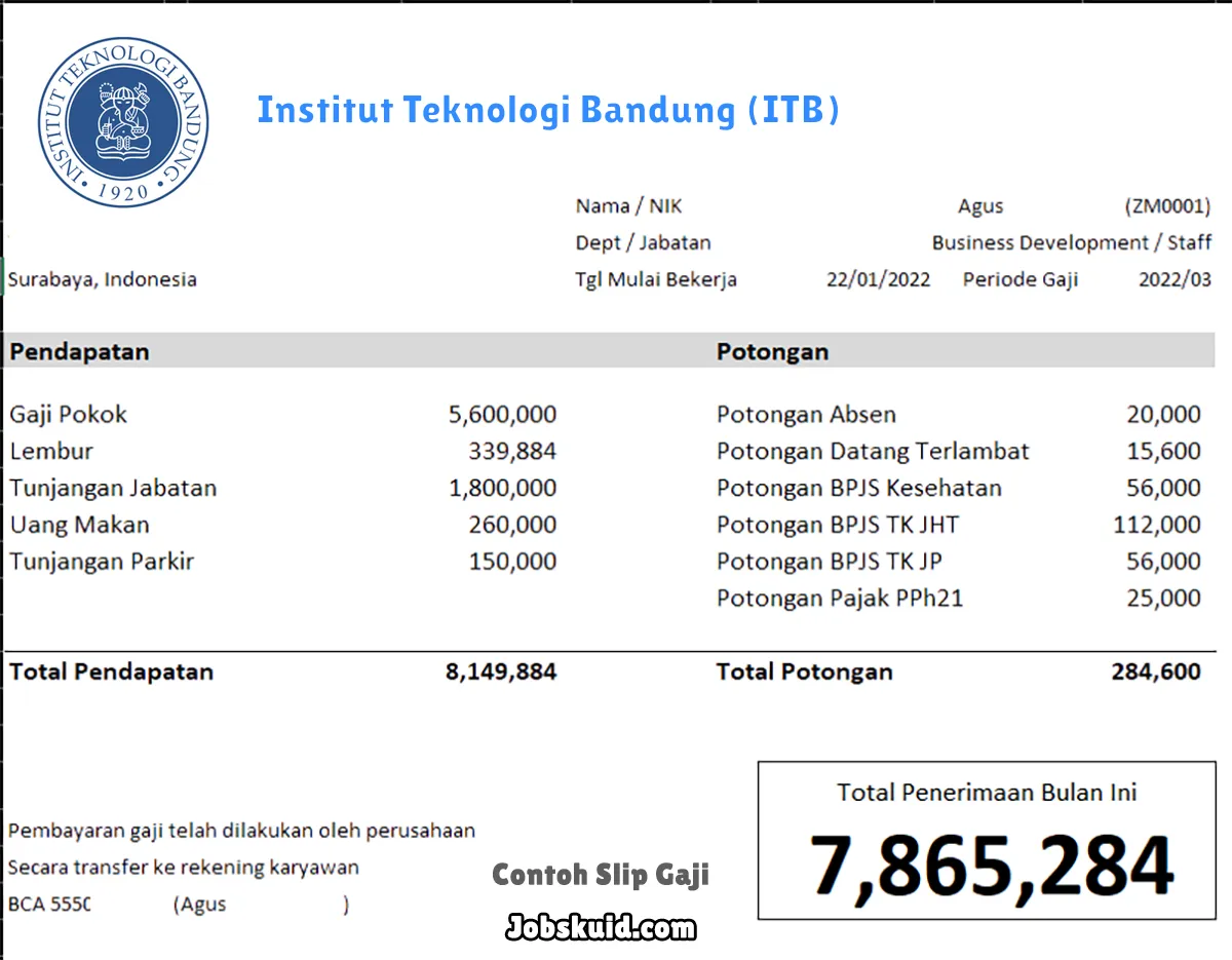 Slip Gaji Institut Teknologi Bandung (ITB)