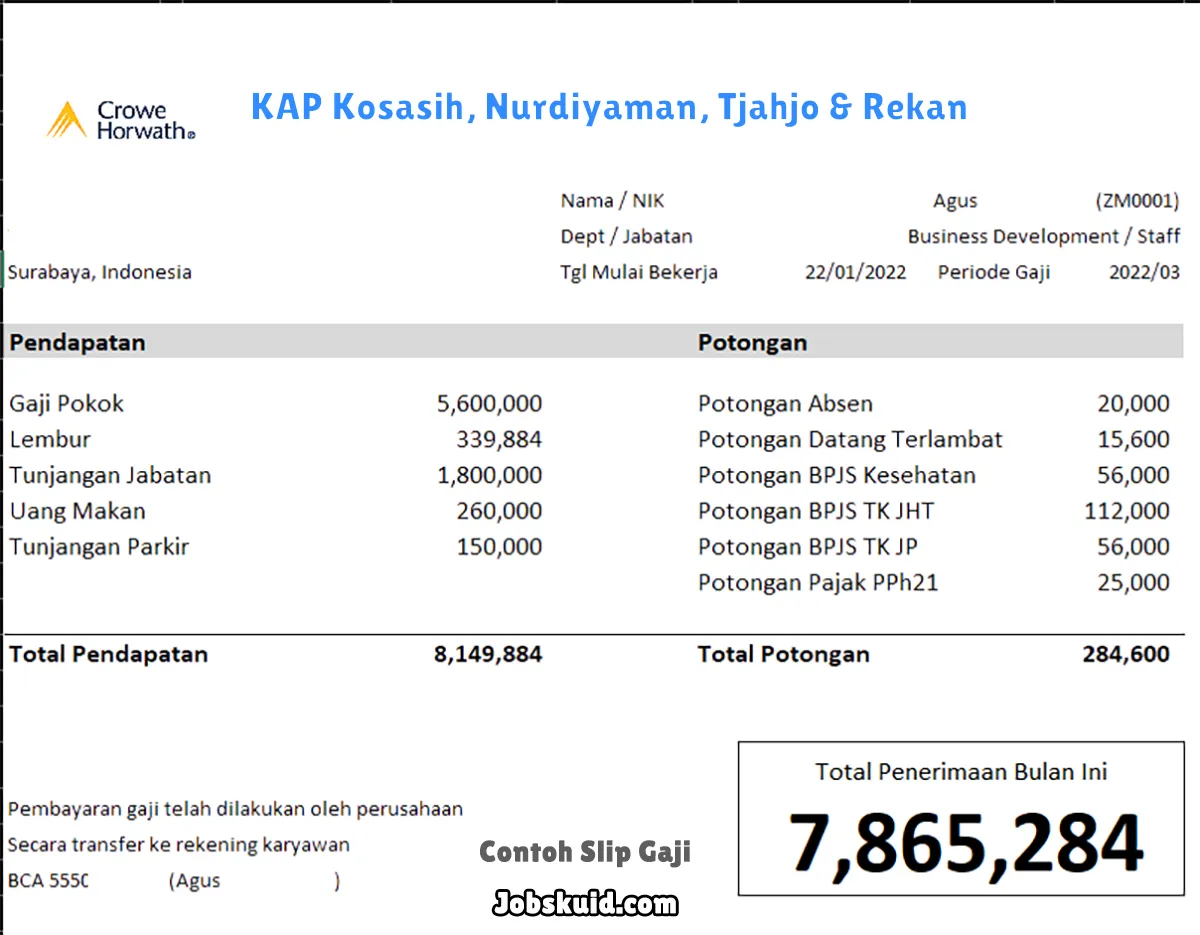 Slip Gaji KAP Kosasih, Nurdiyaman, Tjahjo & Rekan