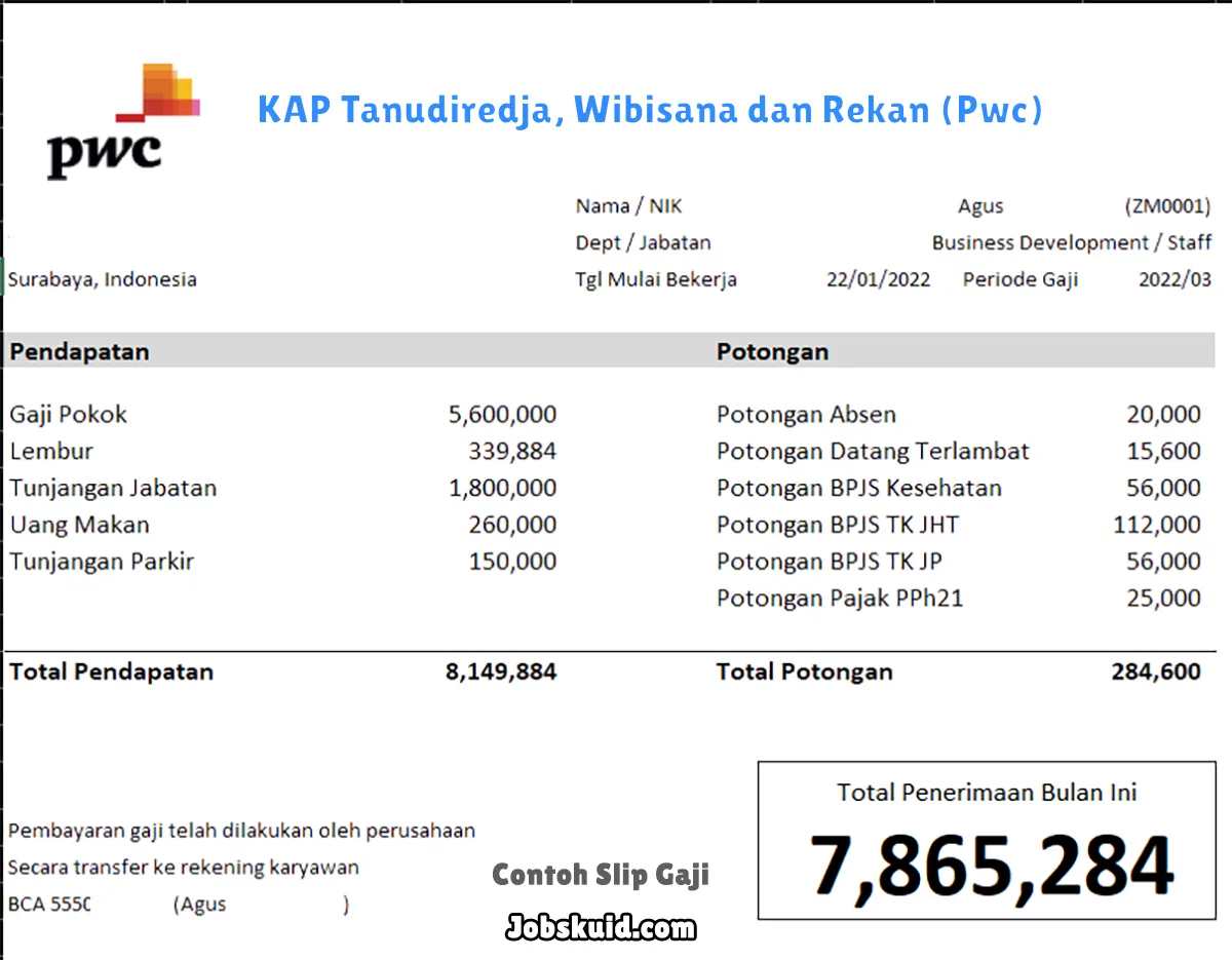 Slip Gaji KAP Tanudiredja, Wibisana dan Rekan (Pwc)