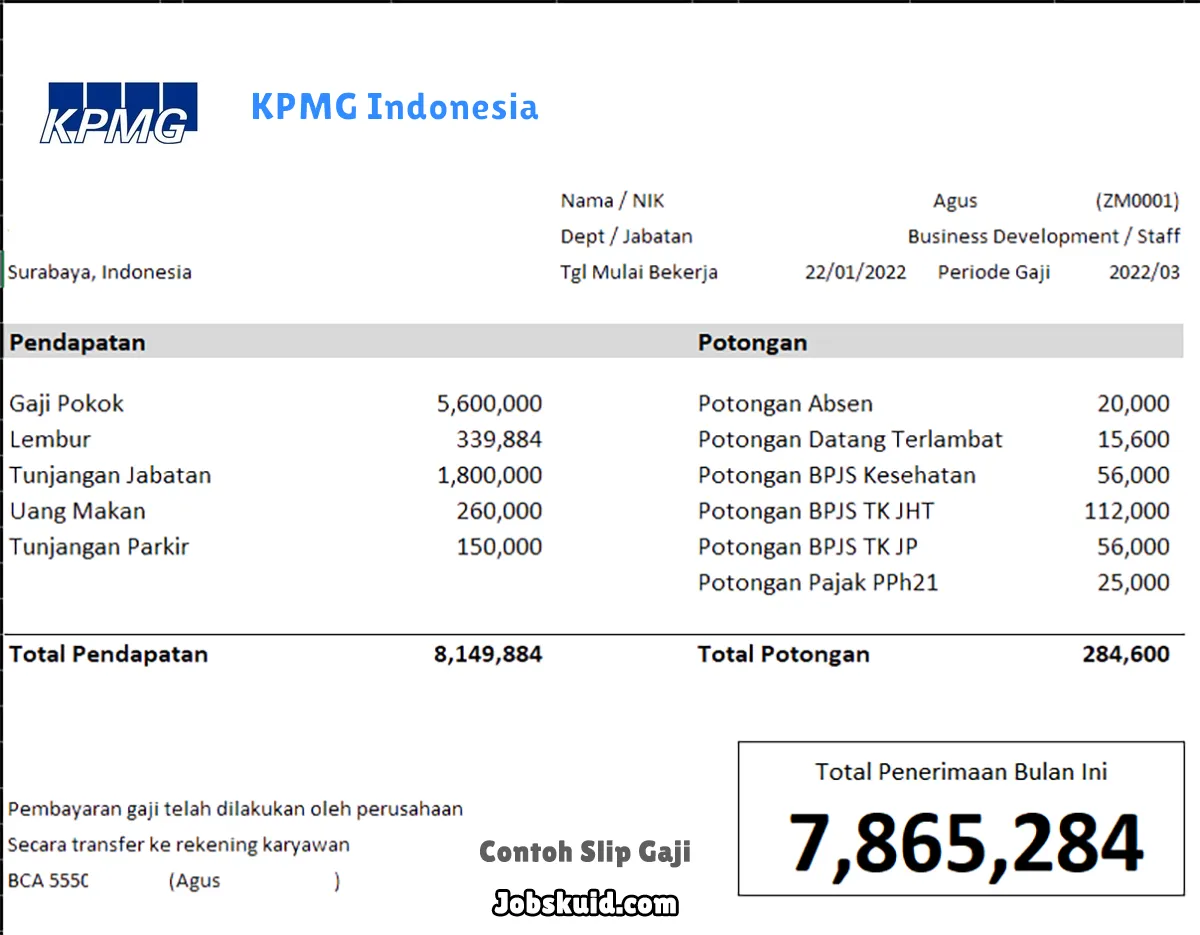 Slip Gaji KPMG Indonesia