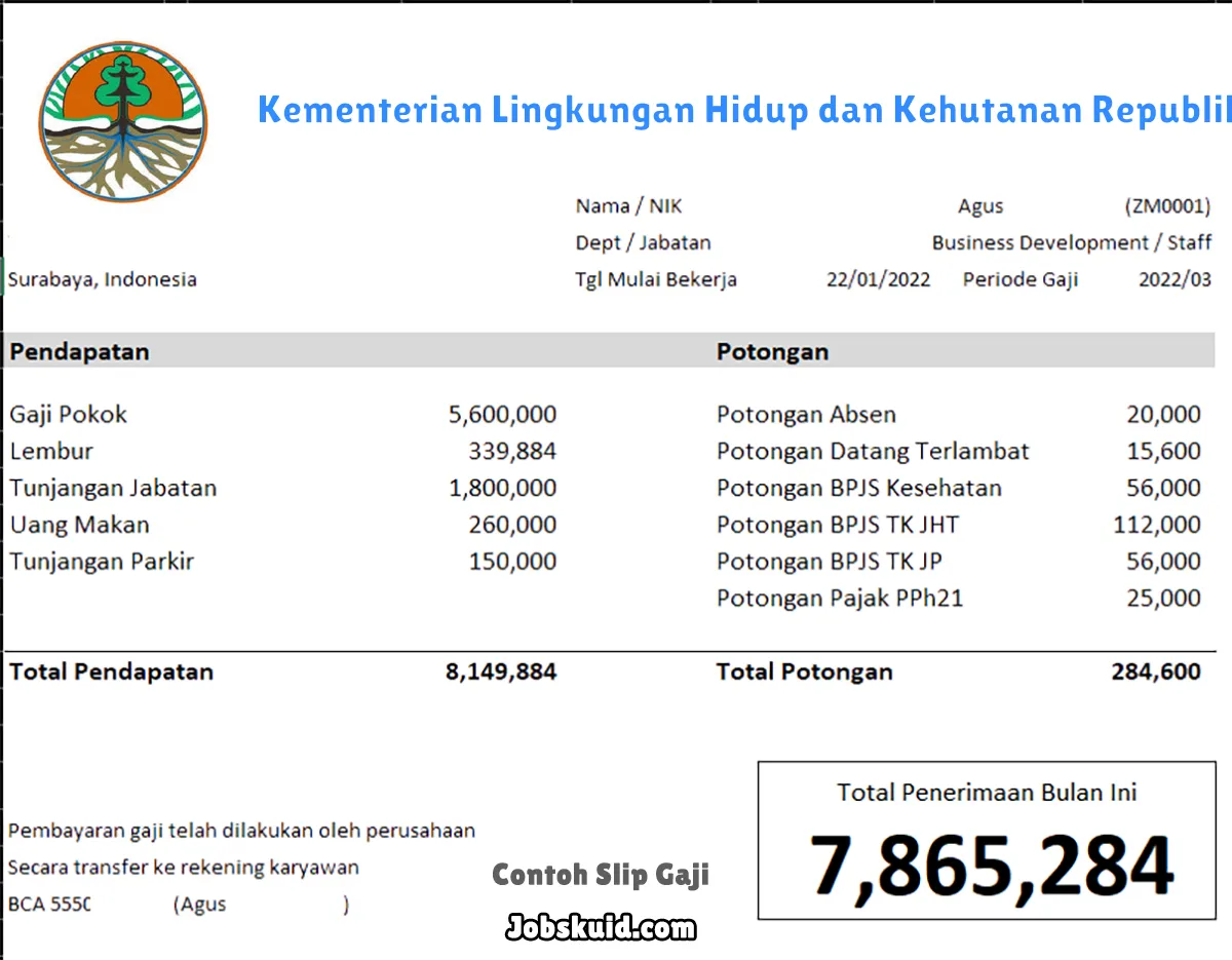 Slip Gaji Kementerian Lingkungan Hidup dan Kehutanan Republik Indonesia