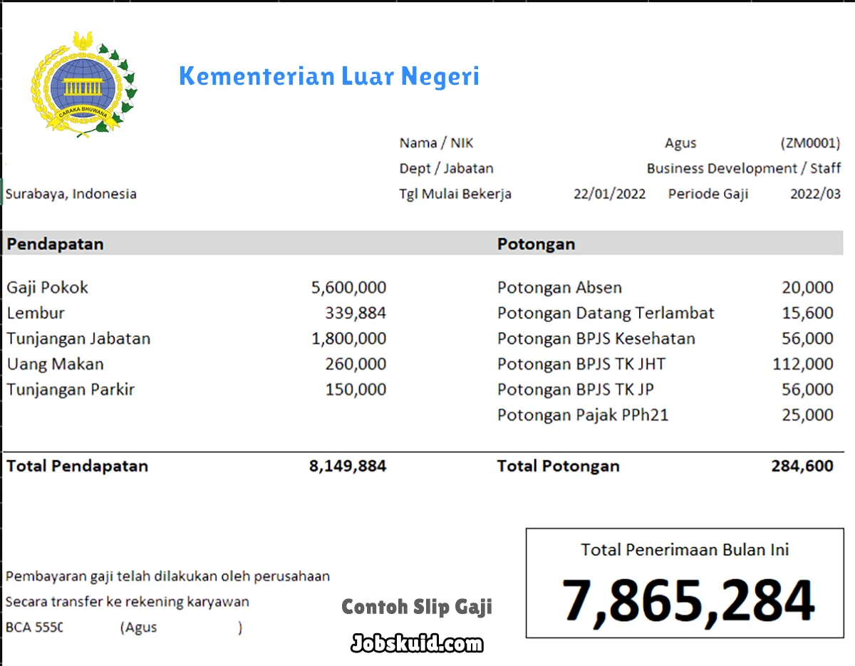 Slip Gaji Kementerian Luar Negeri