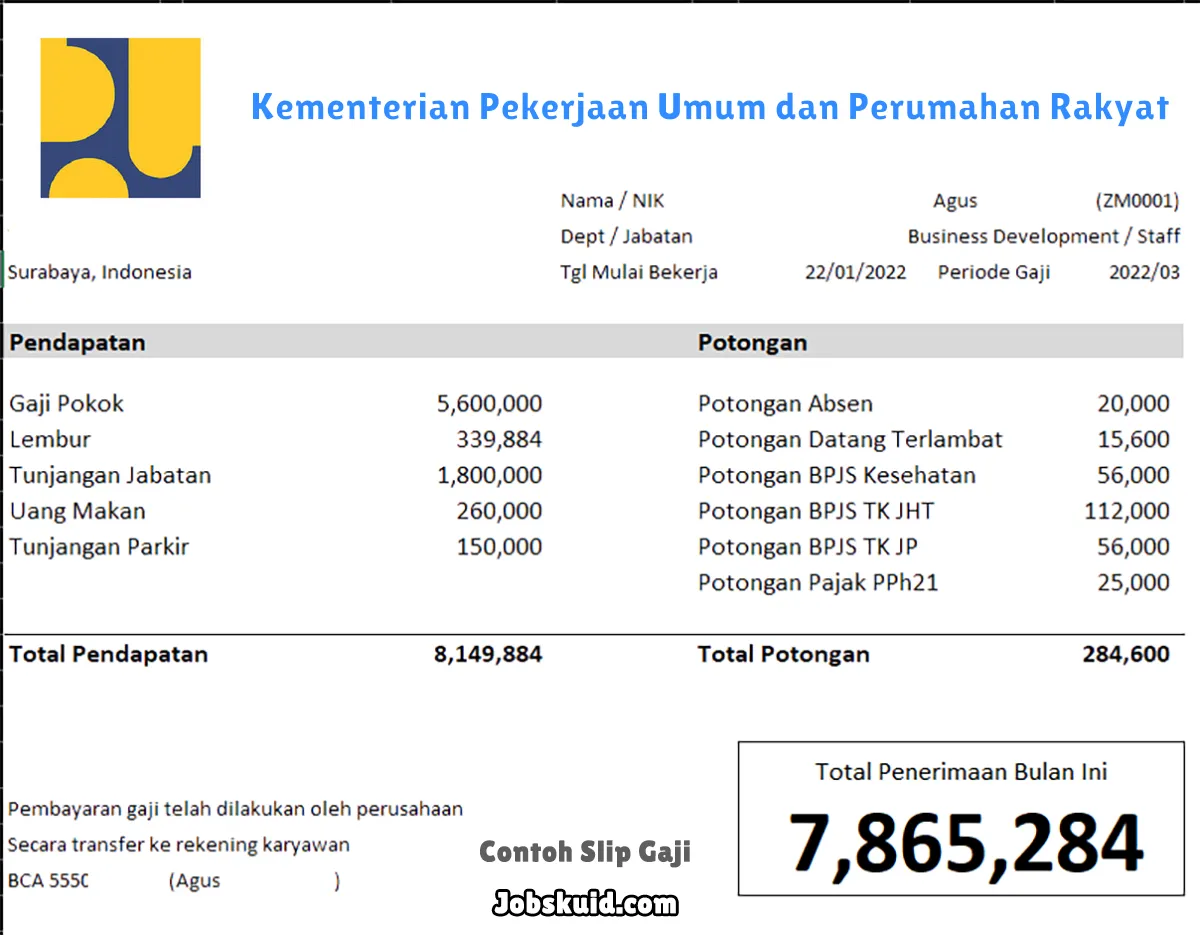 Slip Gaji Kementerian Pekerjaan Umum dan Perumahan Rakyat