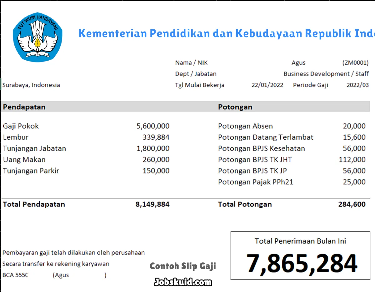 Slip Gaji Kementerian Pendidikan dan Kebudayaan Republik Indonesia