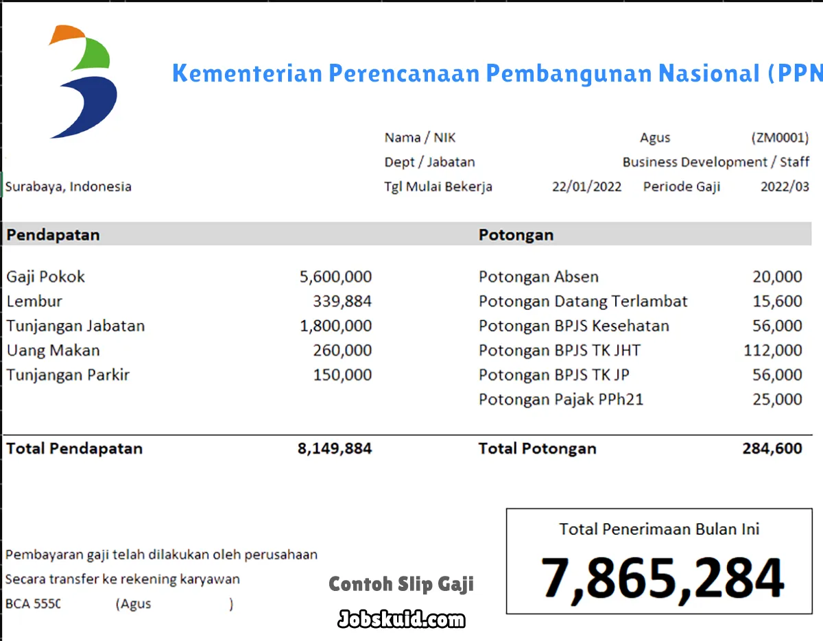 Slip Gaji Kementerian Perencanaan Pembangunan Nasional (PPN) / Badan Perencanaan Pembangunan Nasional (BAPPENAS)