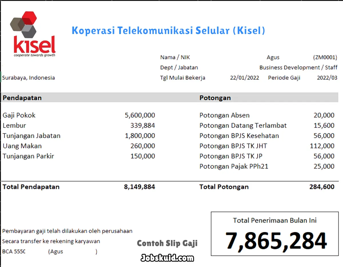 Slip Gaji Koperasi Telekomunikasi Selular  (Kisel)