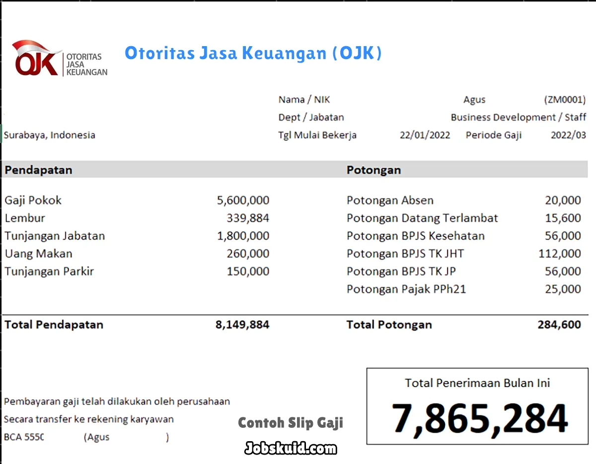 Slip Gaji Otoritas Jasa Keuangan (OJK)