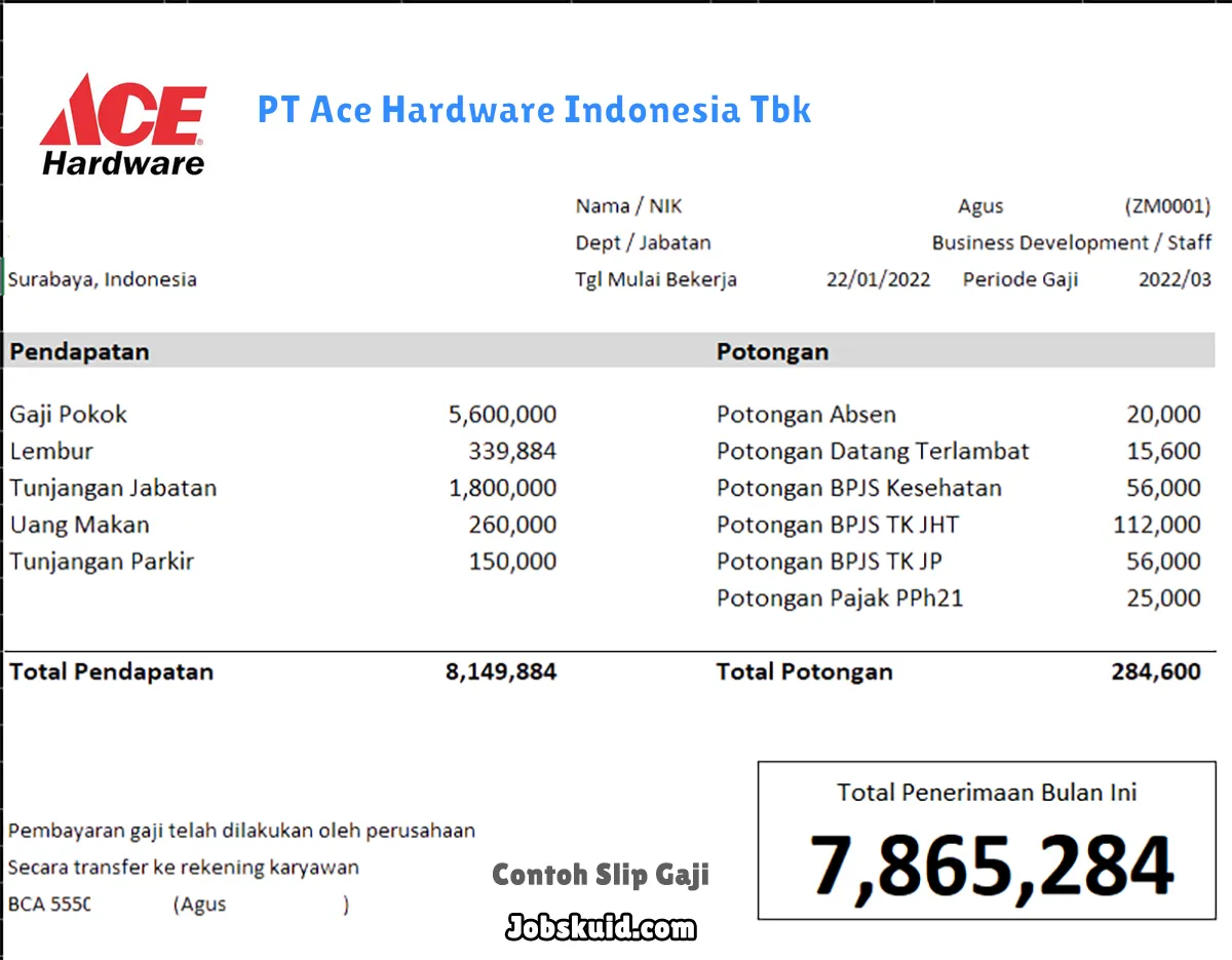 Slip Gaji PT Ace Hardware Indonesia Tbk