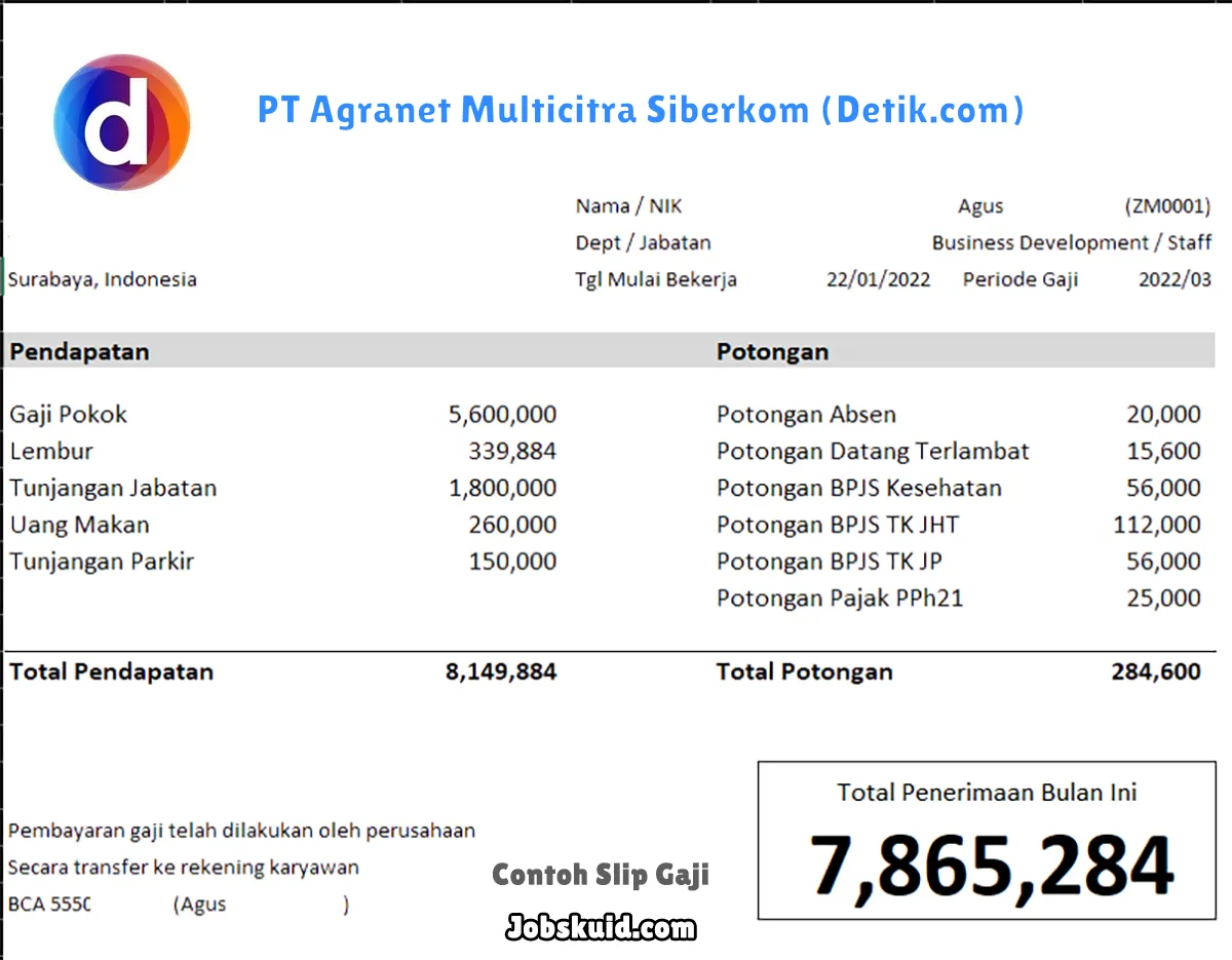 Slip Gaji PT Agranet Multicitra Siberkom (Detik.com)