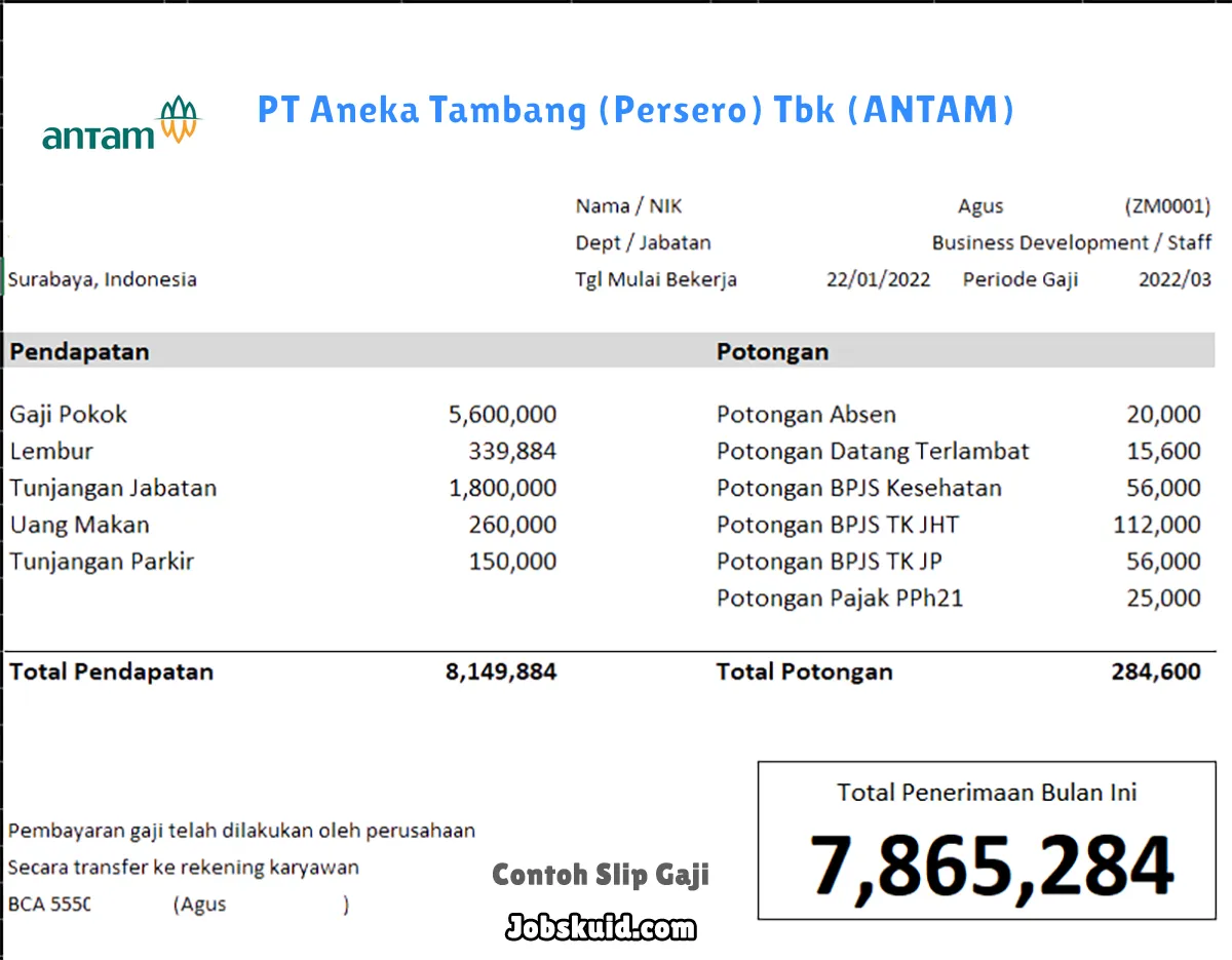 Slip Gaji PT Aneka Tambang (Persero) Tbk (ANTAM)