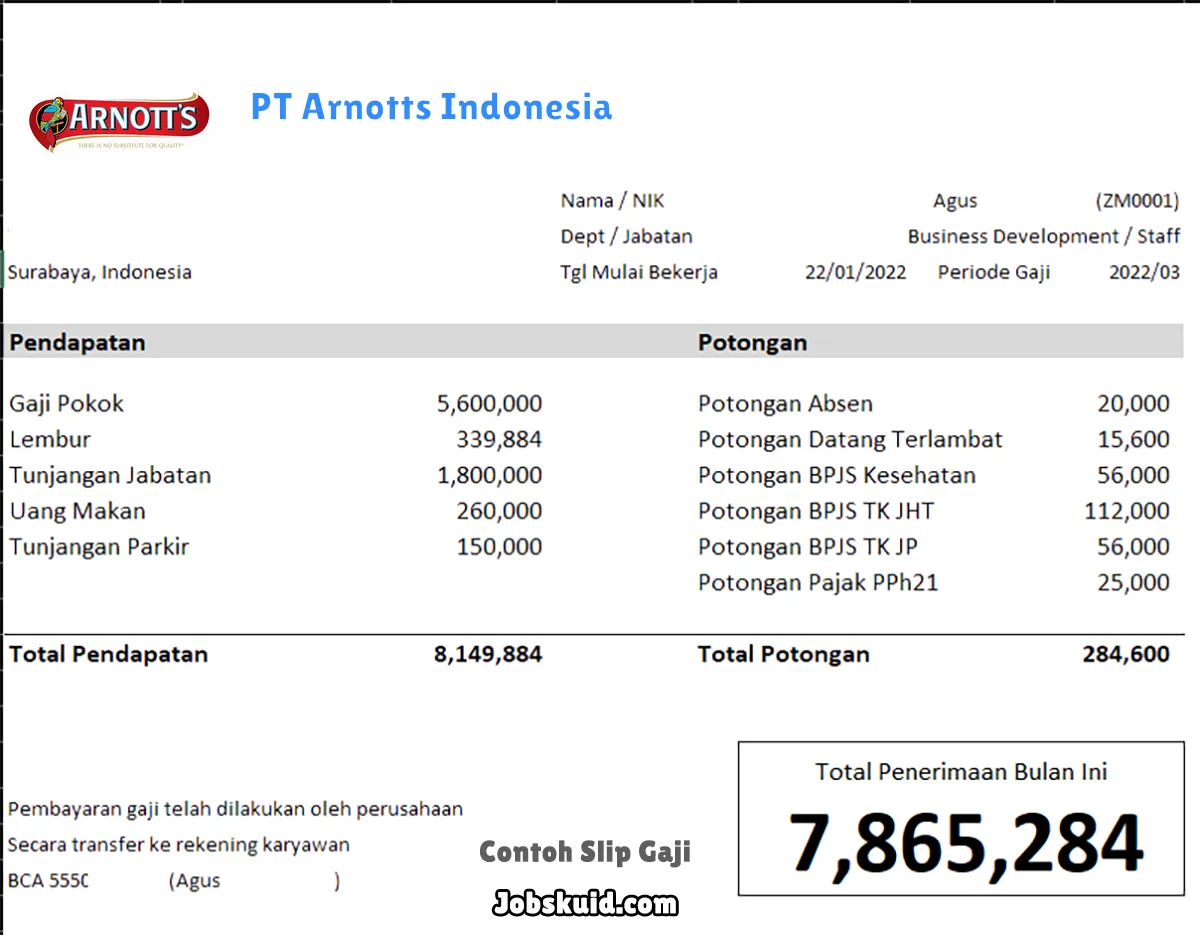 Slip Gaji PT Arnotts Indonesia