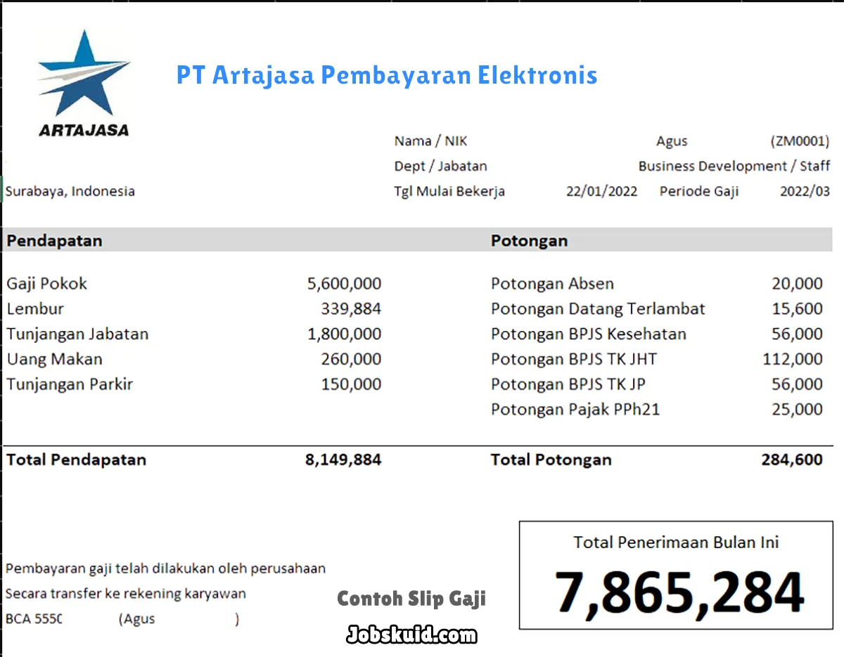 Slip Gaji PT Artajasa Pembayaran Elektronis