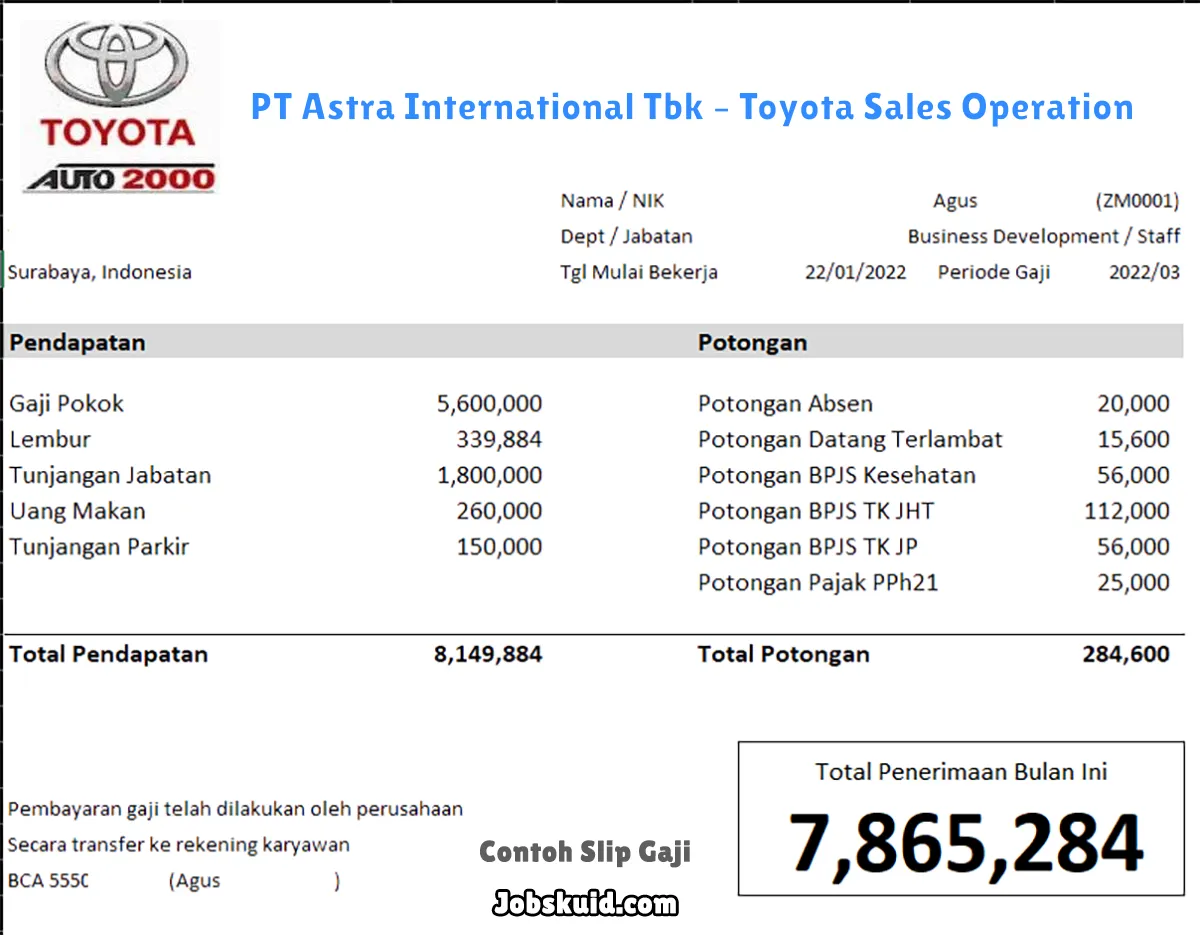 Slip Gaji PT Astra International Tbk – Toyota Sales Operation