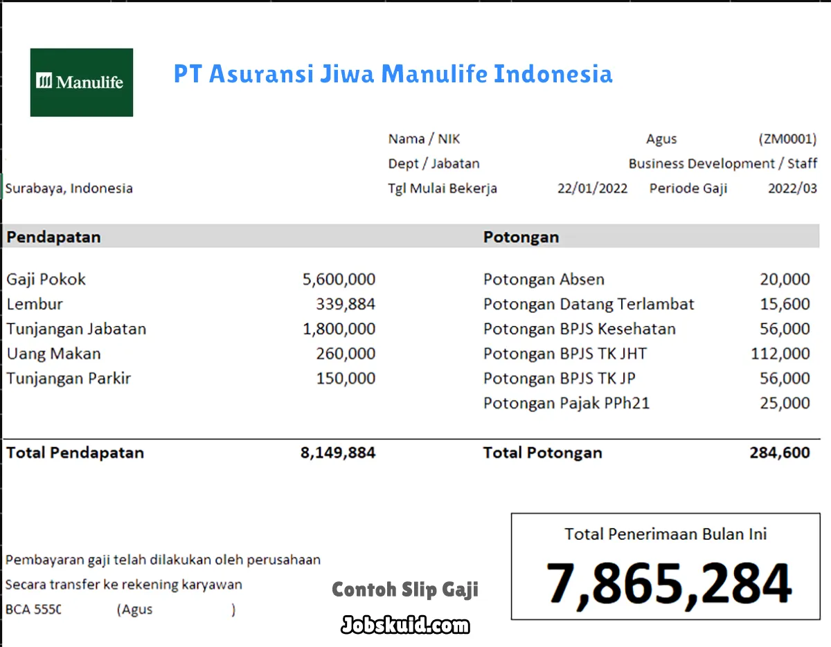 Slip Gaji PT Asuransi Jiwa Manulife Indonesia