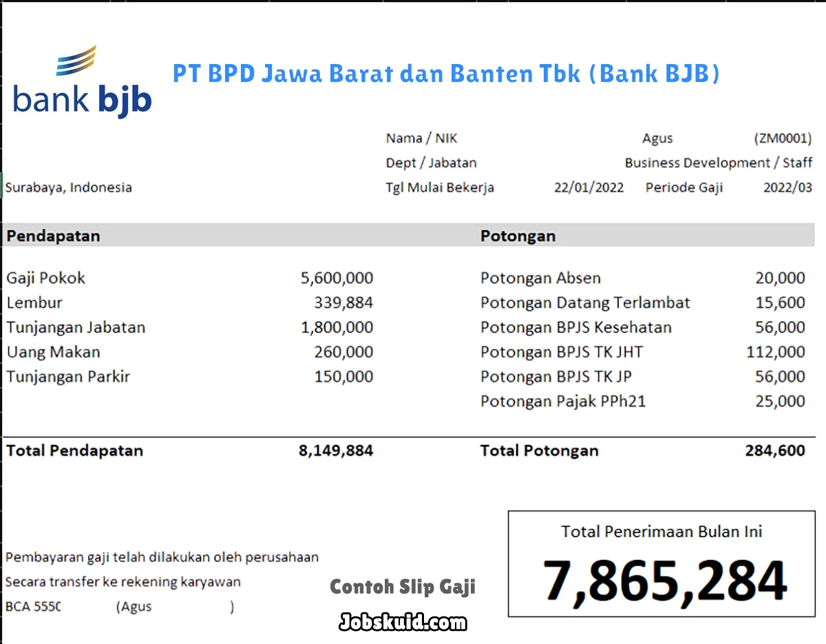 Slip Gaji PT BPD Jawa Barat dan Banten Tbk (Bank BJB)