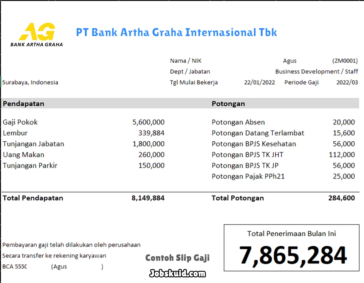 Slip Gaji PT Bank Artha Graha Internasional Tbk