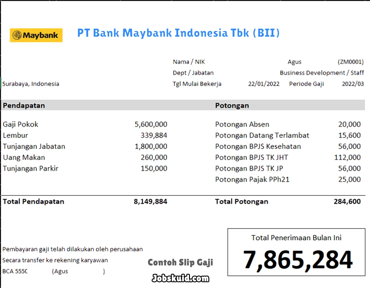 Slip Gaji PT Bank Maybank Indonesia Tbk (BII)