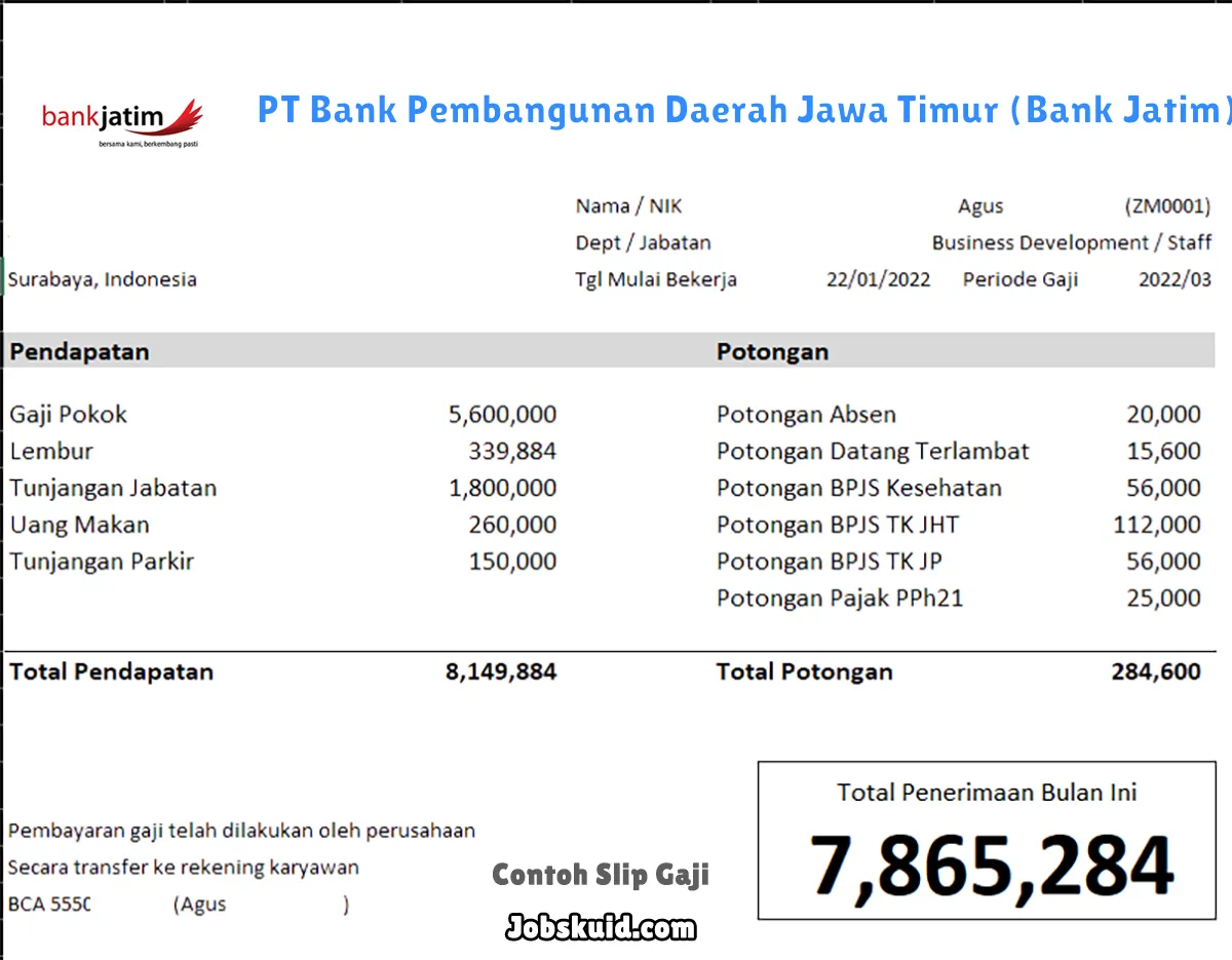 Slip Gaji PT Bank Pembangunan Daerah Jawa Timur (Bank Jatim)