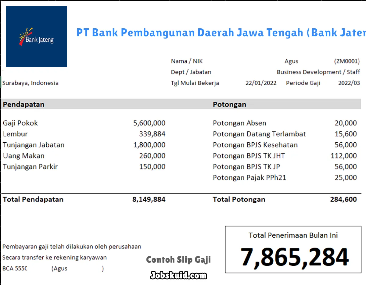 Slip Gaji PT Bank Pembangunan Daerah Jawa Tengah (Bank Jateng)