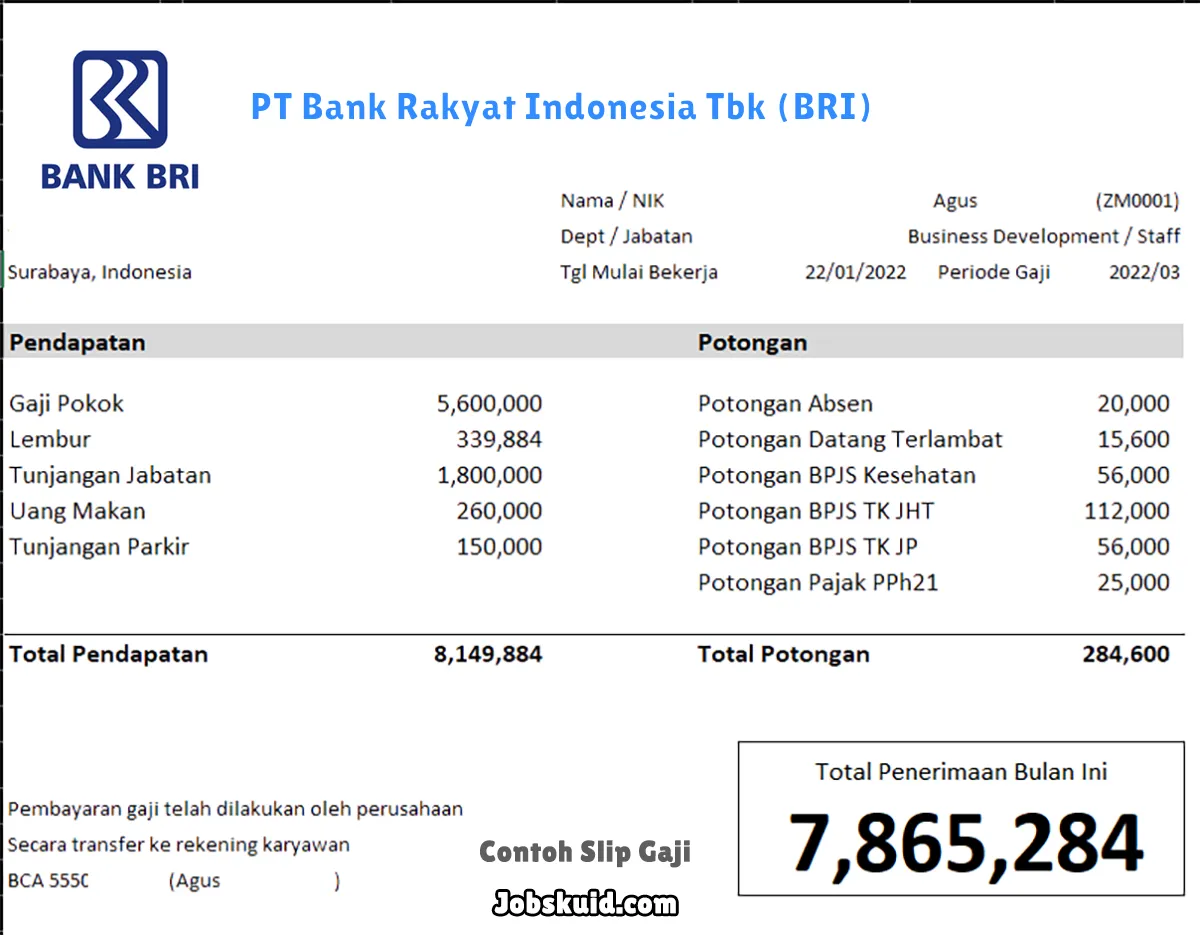 Slip Gaji PT Bank Rakyat Indonesia Tbk (BRI)