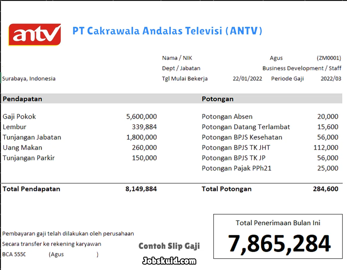 Slip Gaji PT Cakrawala Andalas Televisi (ANTV)