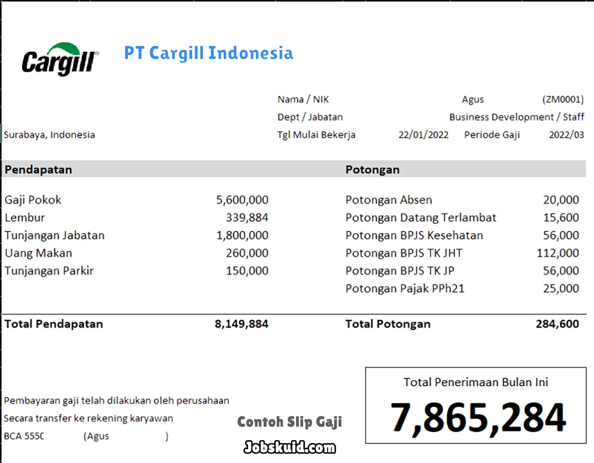 Slip Gaji PT Cargill Indonesia