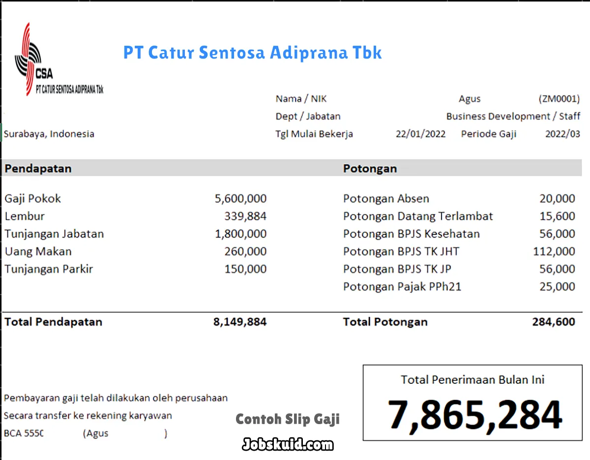 Slip Gaji PT Catur Sentosa Adiprana Tbk