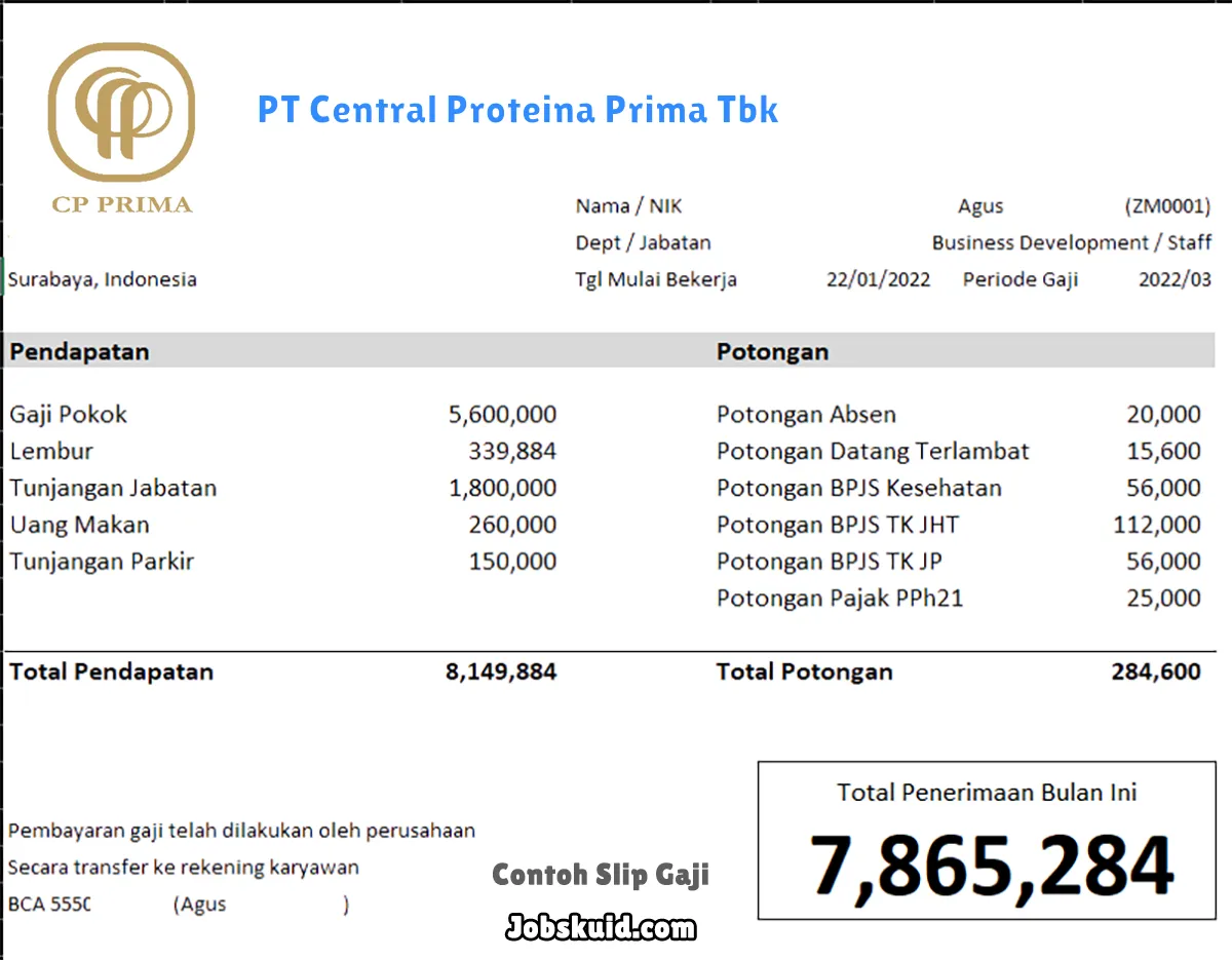 Slip Gaji PT Central Proteina Prima Tbk