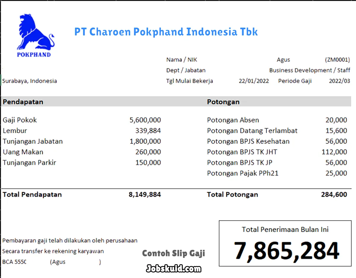 Slip Gaji PT Charoen Pokphand Indonesia Tbk