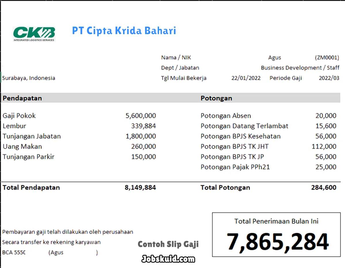 Slip Gaji PT Cipta Krida Bahari