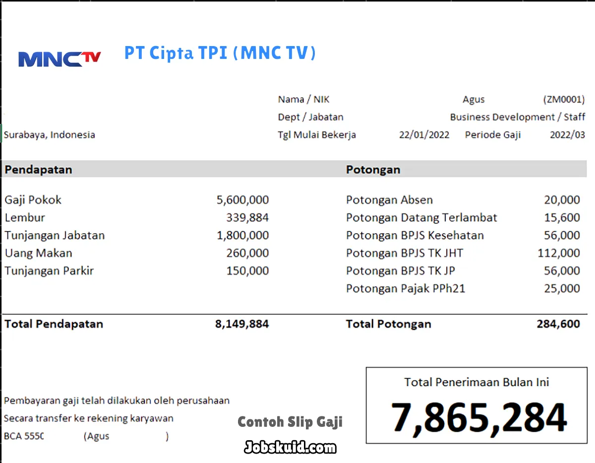 Slip Gaji PT Cipta TPI (MNC TV)