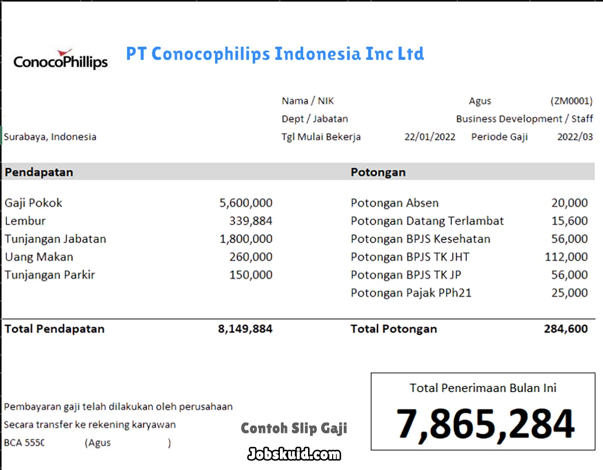 Slip Gaji PT Conocophilips Indonesia Inc Ltd