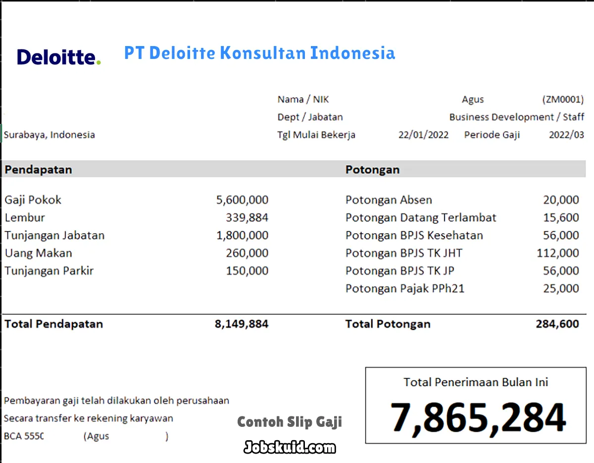 Slip Gaji PT Deloitte Konsultan Indonesia