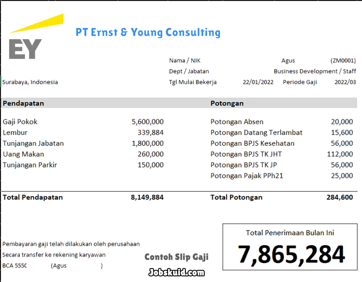 Slip Gaji PT Ernst & Young Consulting