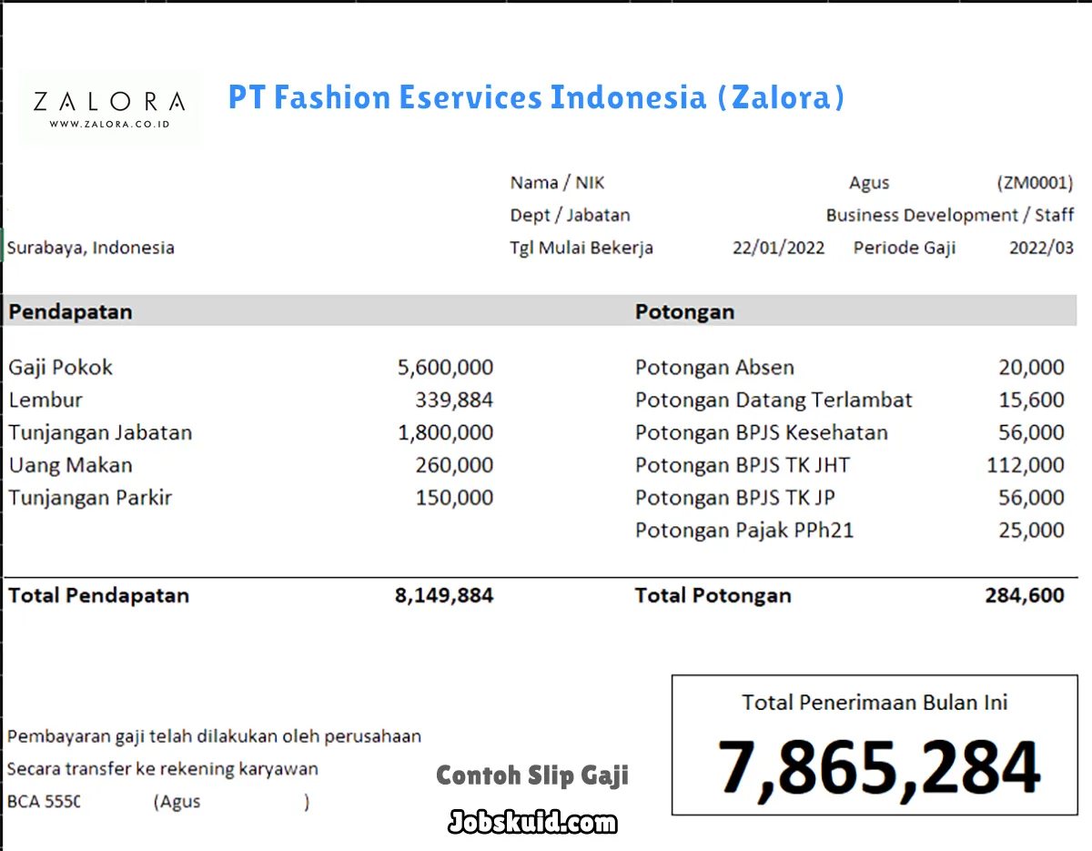 Slip Gaji PT Fashion Eservices Indonesia (Zalora)