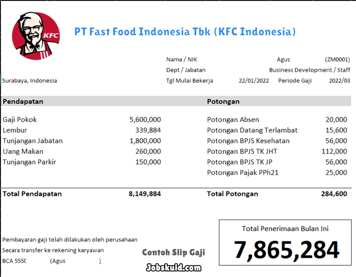 Slip Gaji PT Fast Food Indonesia Tbk (KFC Indonesia)