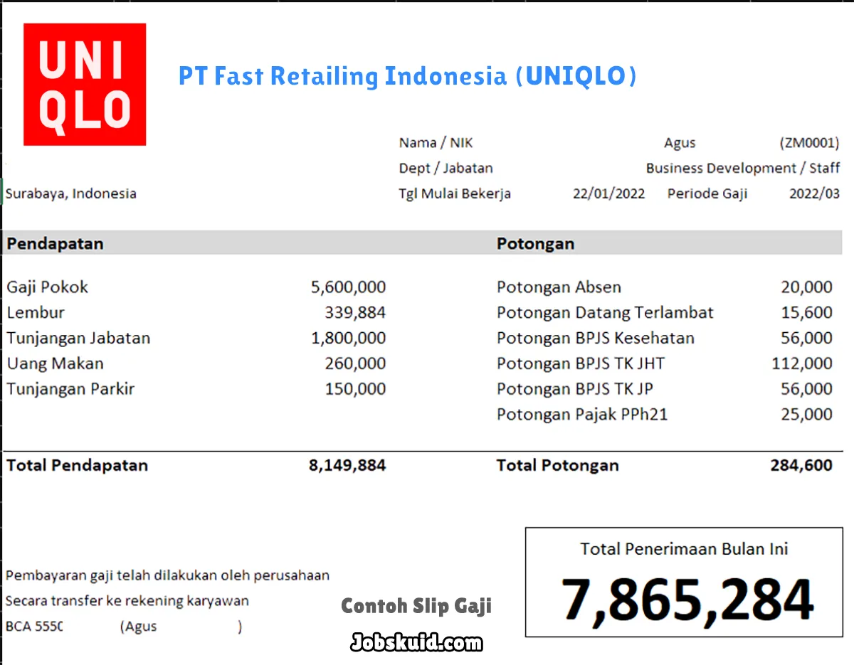 Slip Gaji PT Fast Retailing Indonesia (UNIQLO)