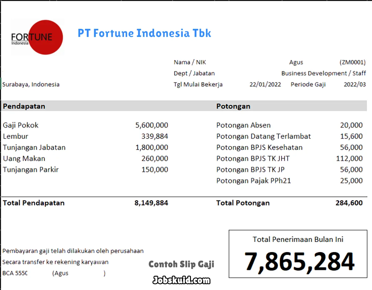 Slip Gaji PT Fortune Indonesia Tbk